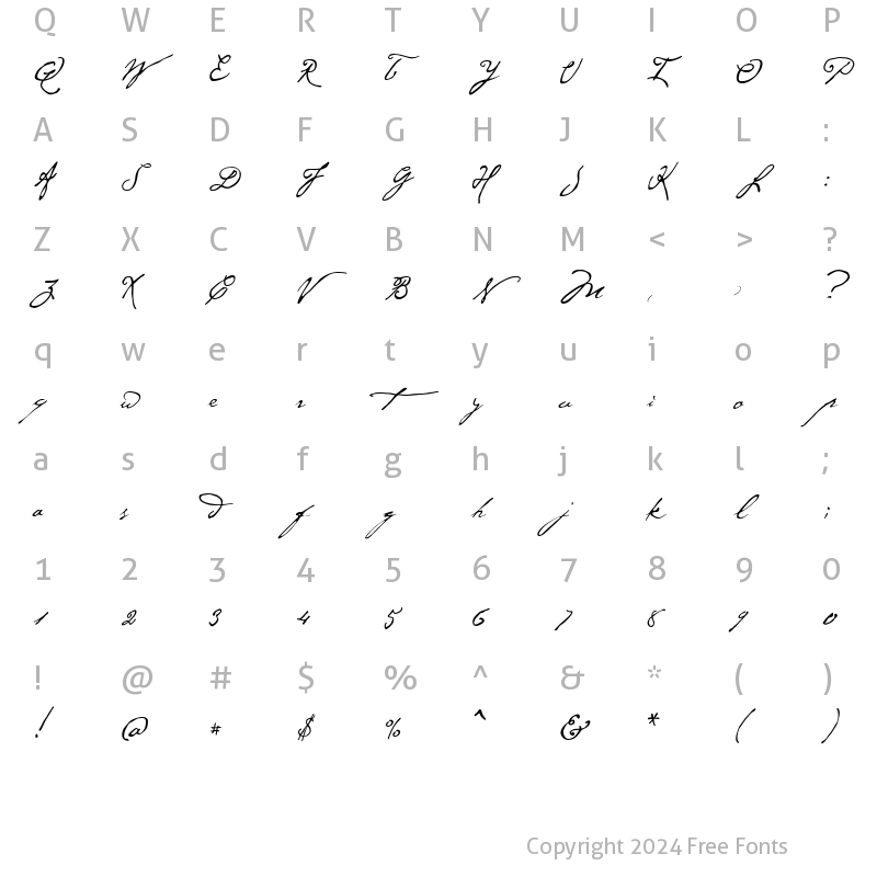 Character Map of Cezanne Medium