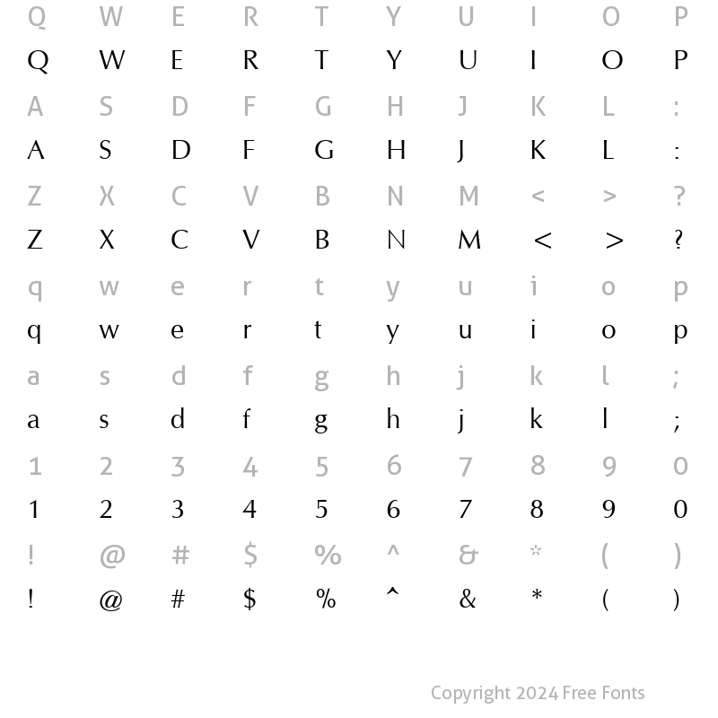 Character Map of CG Omega Regular