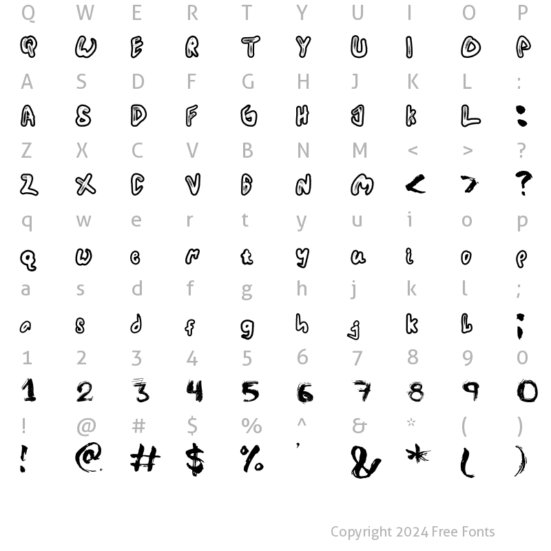 Character Map of Chadal Regular