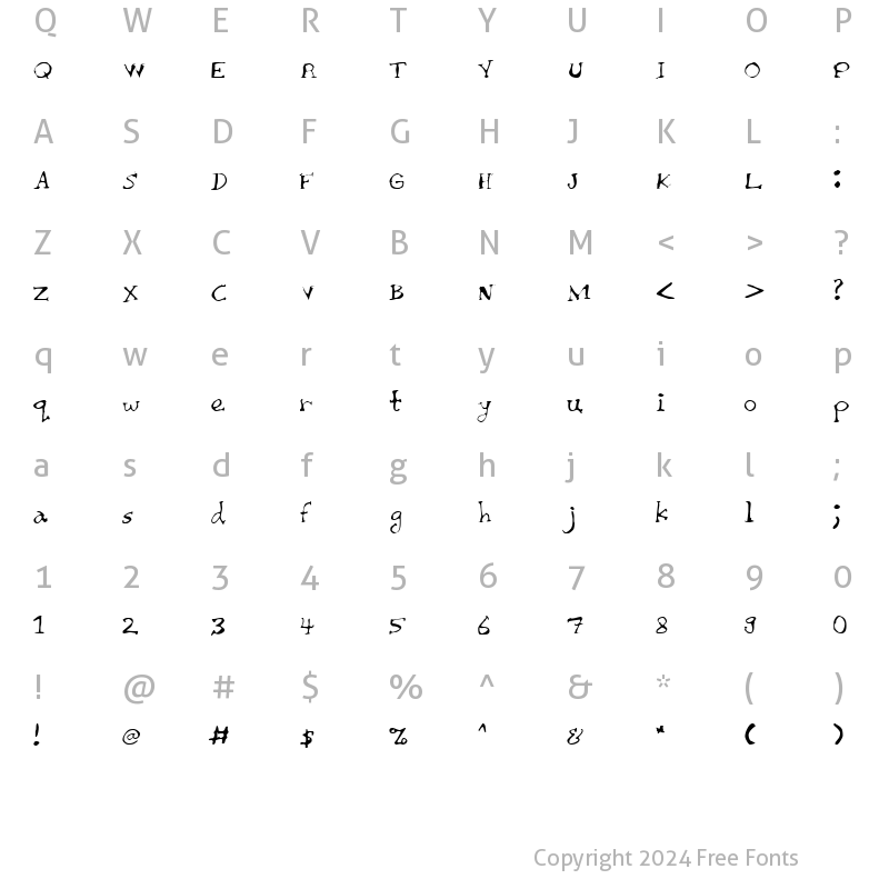 Character Map of Chaiee Thin