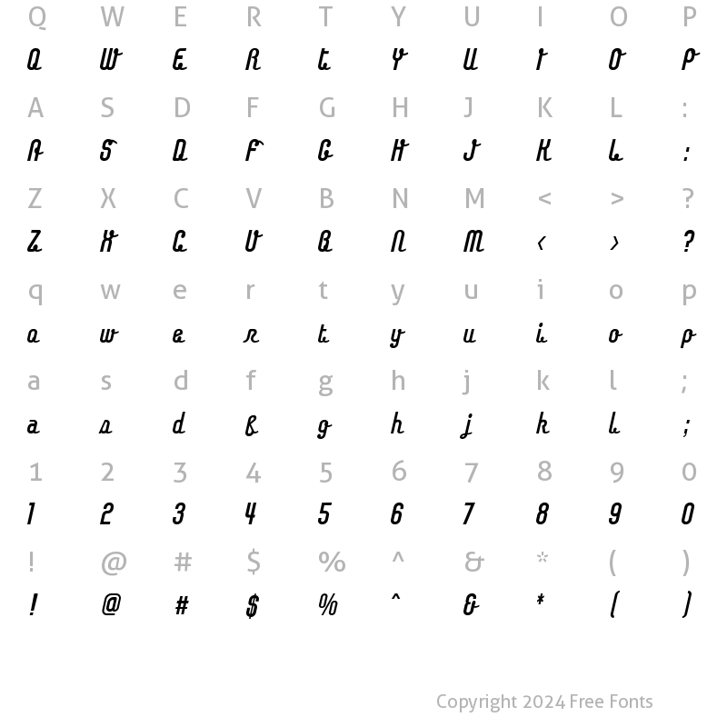 Character Map of Chaingochic Regular