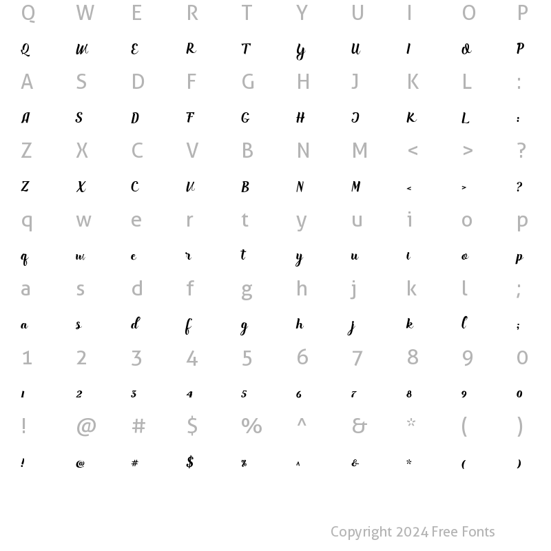 Character Map of Chalinda Regular