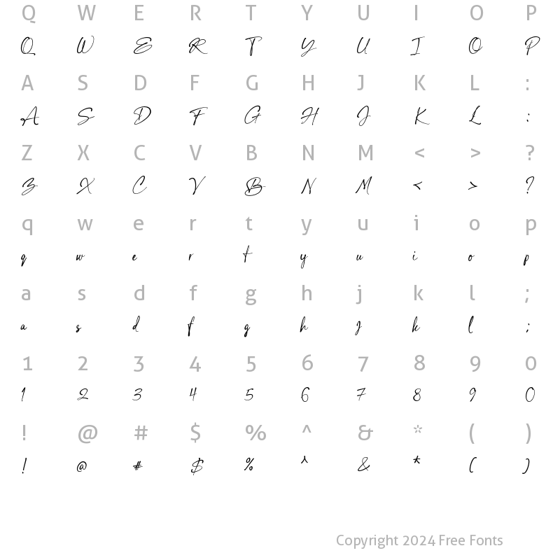 Character Map of Chalisha Regular