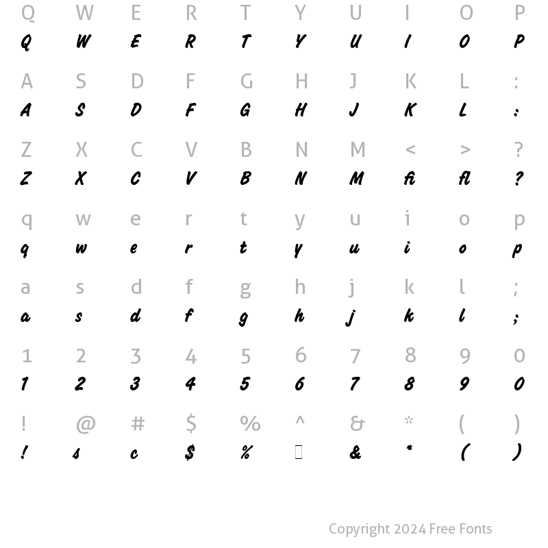 Character Map of Challenge Bold LET Plain