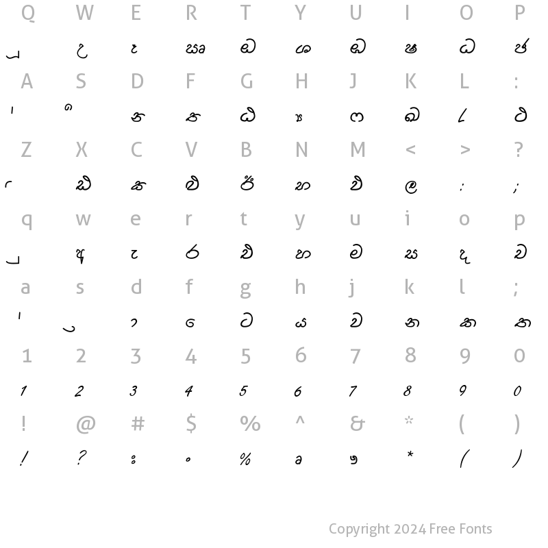 Character Map of Chamath Huru Regular