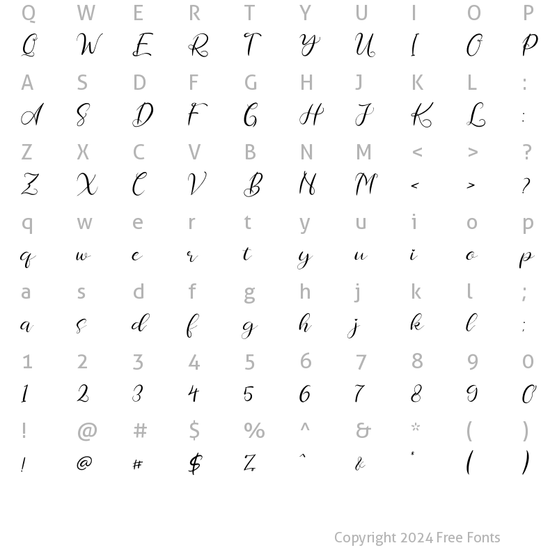 Character Map of Chamelia Blinkar Regular