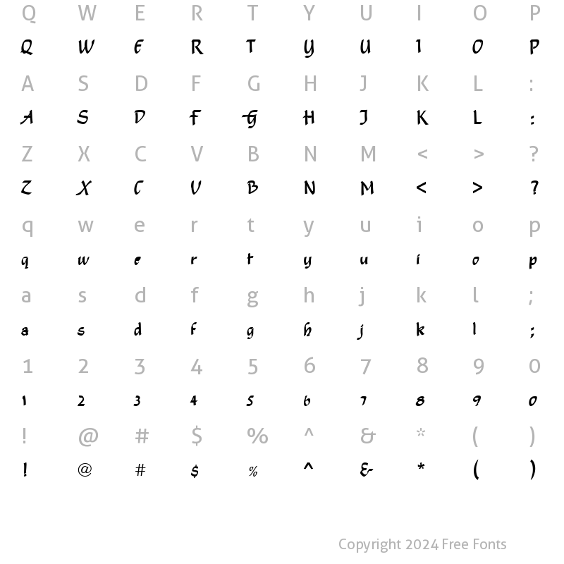 Character Map of Champion Regular