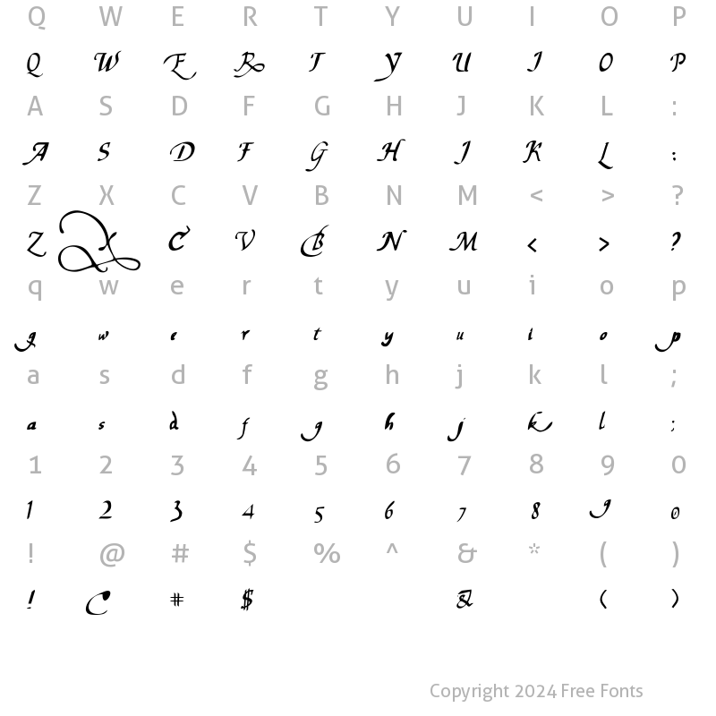 Character Map of chancelaresca chancelaresca pw