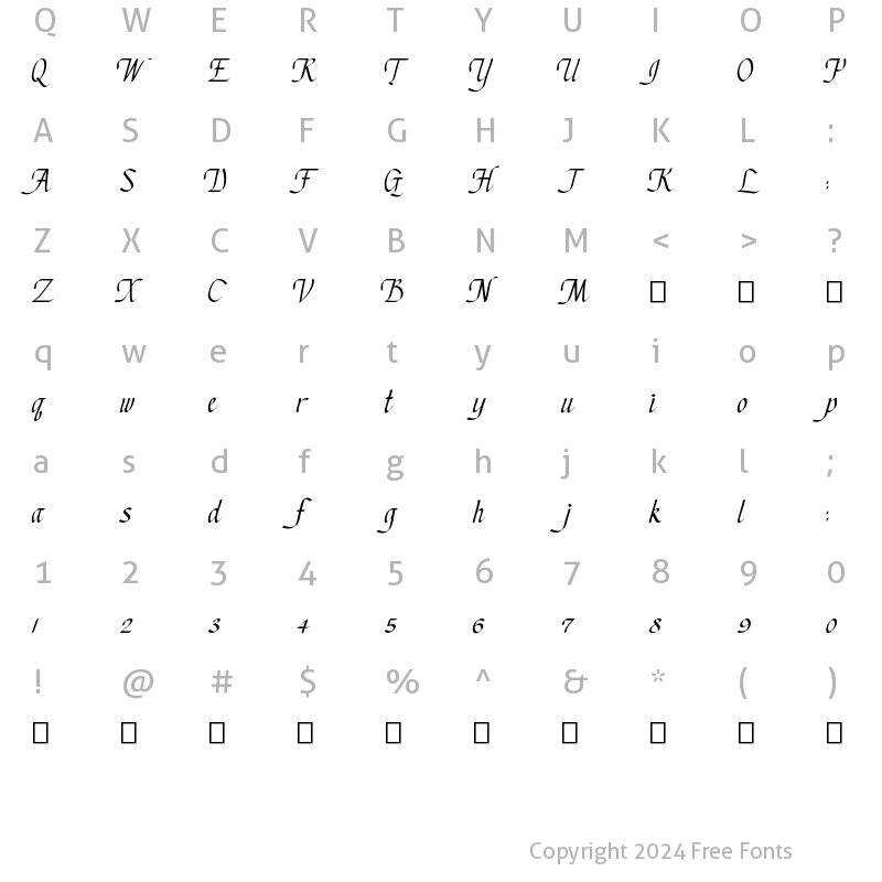 Character Map of Chancery Cursive Italic