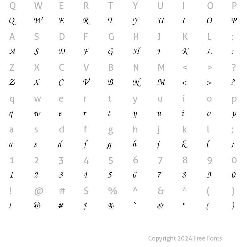 Character Map of ChanceryScriptMediumSSK Italic