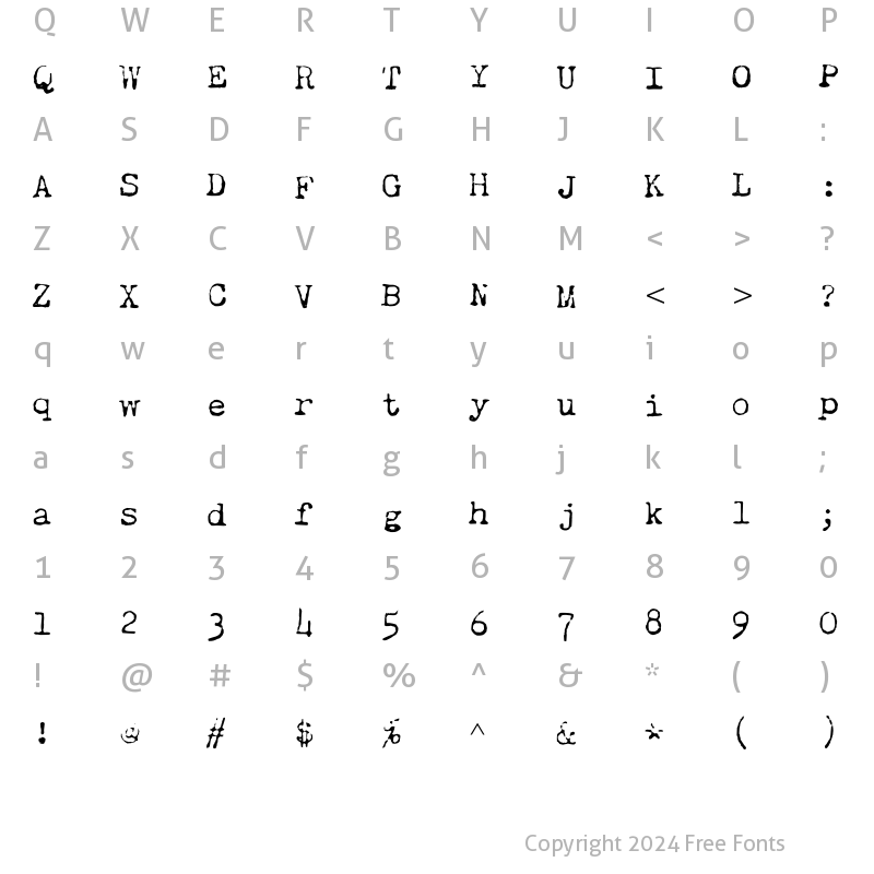 Character Map of Chandler42 Rough Regular