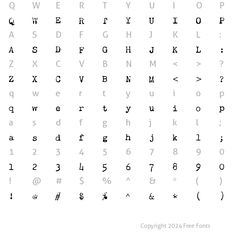 Character Map of Chandler42 RoughNoir Regular