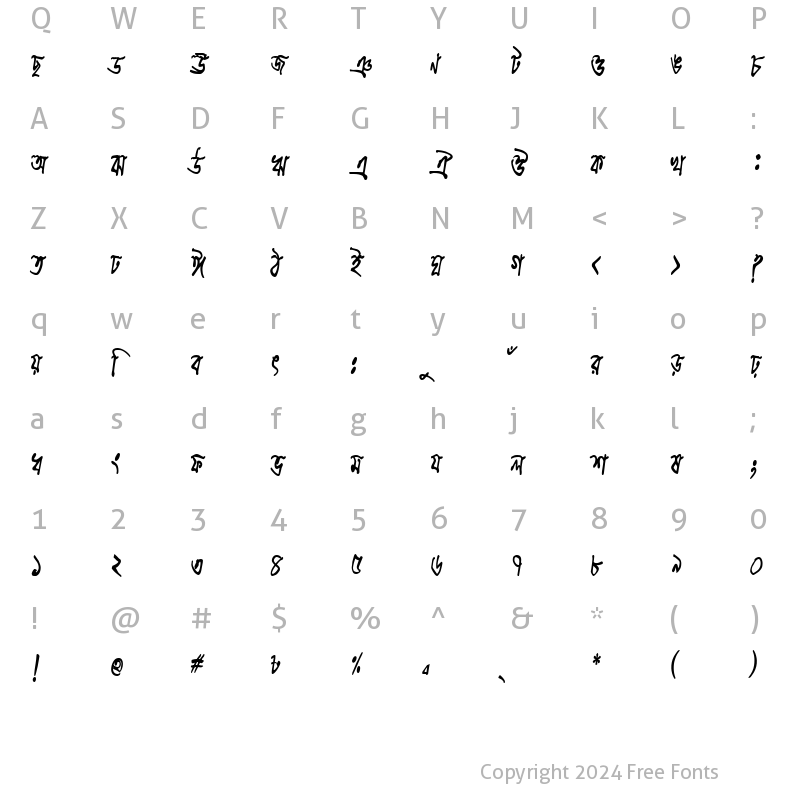 Character Map of ChandrabatiCMJ BoldItalic