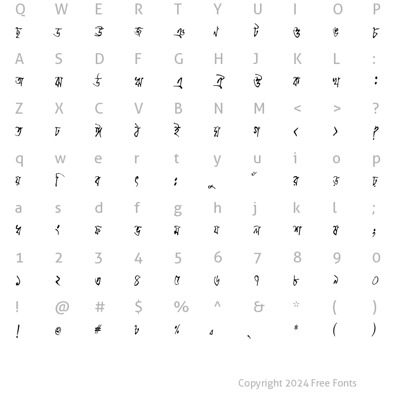 Character Map of ChandrabatiCMJ Italic