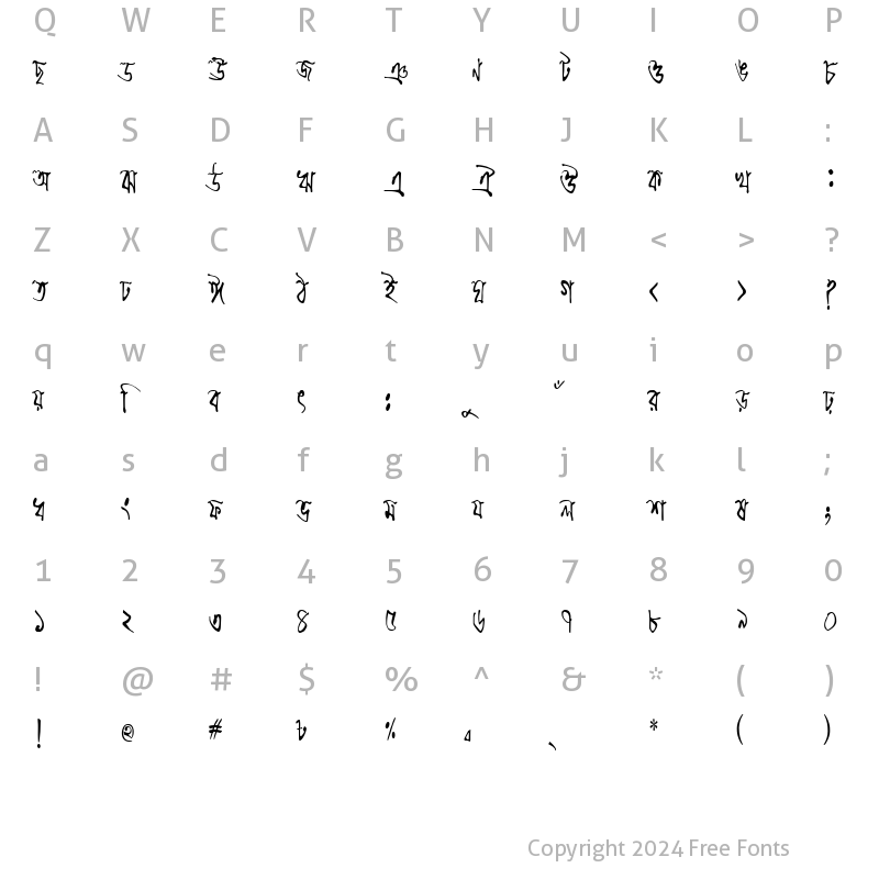 Character Map of ChandrabatiCMJ Regular