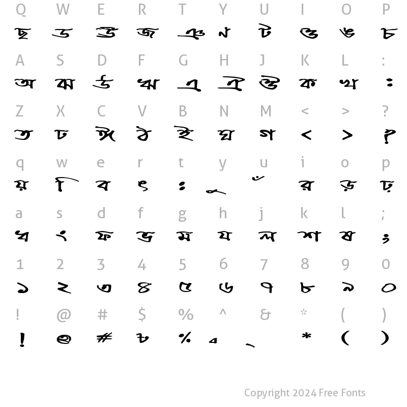 Character Map of ChandrabatiEMJ Bold