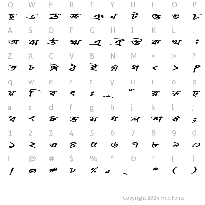 Character Map of ChandrabatiEMJ BoldItalic