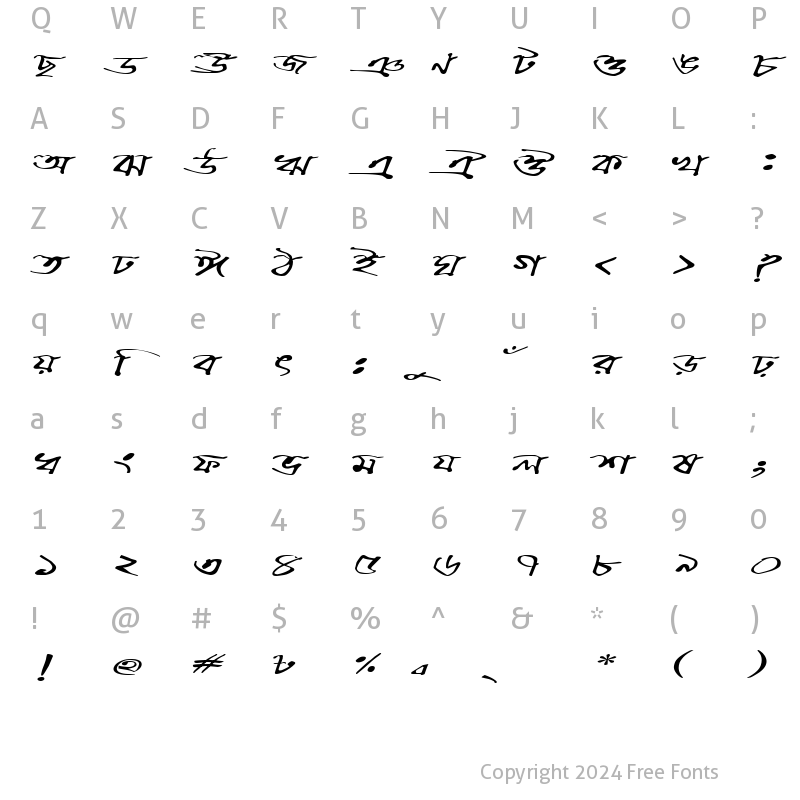 Character Map of ChandrabatiEMJ Italic