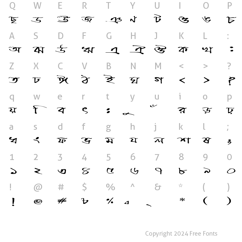 Character Map of ChandrabatiEMJ Regular