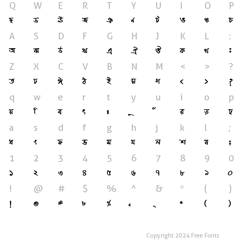 Character Map of ChandrabatiMatraMJ Bold