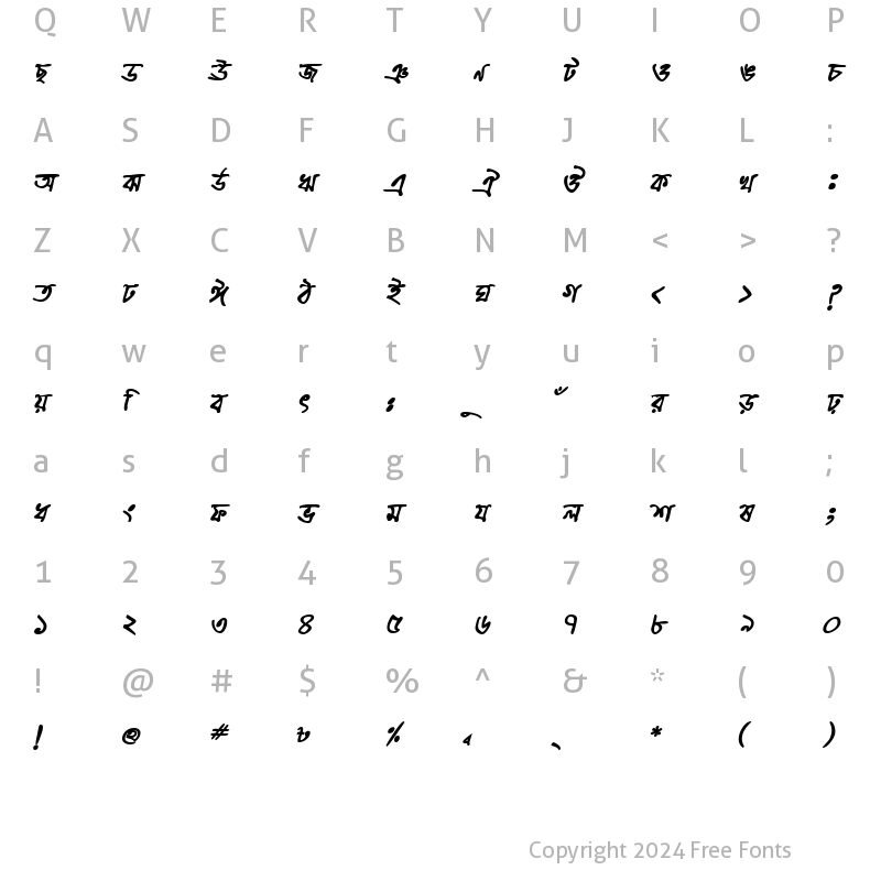 Character Map of ChandrabatiMatraMJ Bold Italic