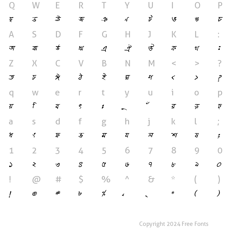 Character Map of ChandrabatiMatraMJ Italic