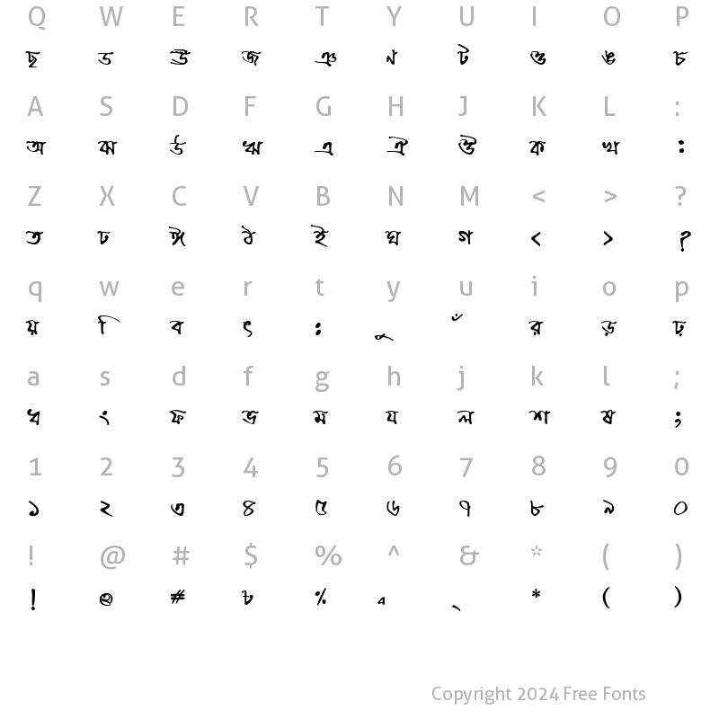 Character Map of ChandrabatiMJ Bold