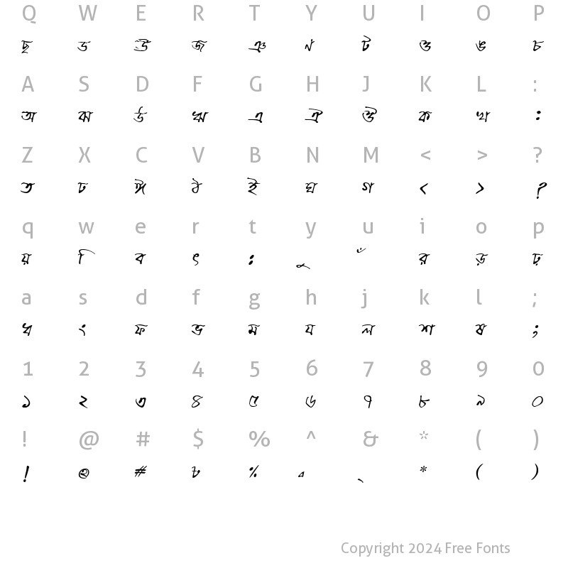 Character Map of ChandrabatiMJ Italic