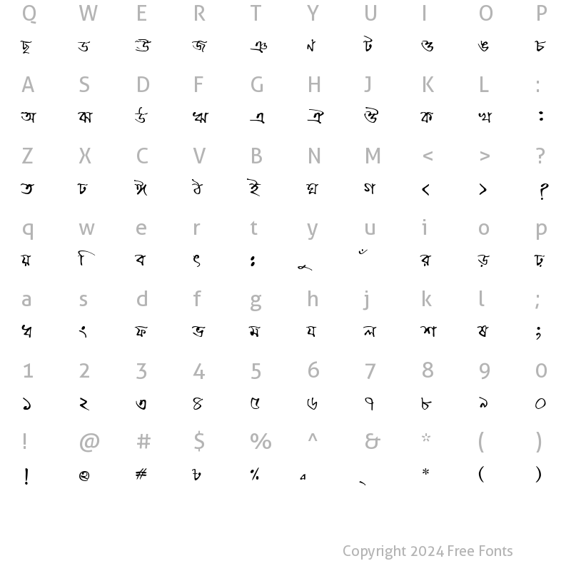 Character Map of ChandrabatiMJ Regular