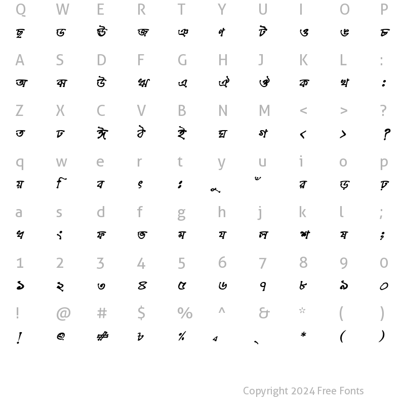 Character Map of ChandrabatiSushreeMJ Bold Italic