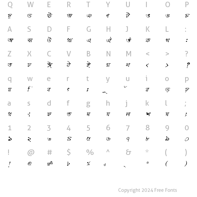 Character Map of ChandrabatiSushreeMJ Italic