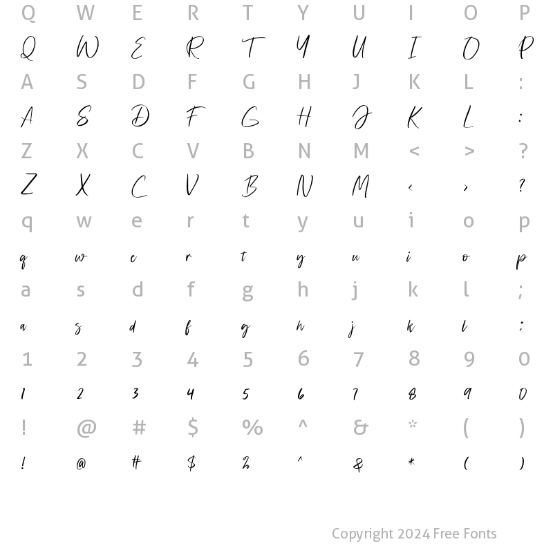 Character Map of Chandrallin Regular