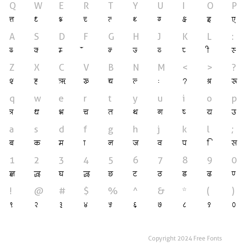 Character Map of ChandraText Bold Regular