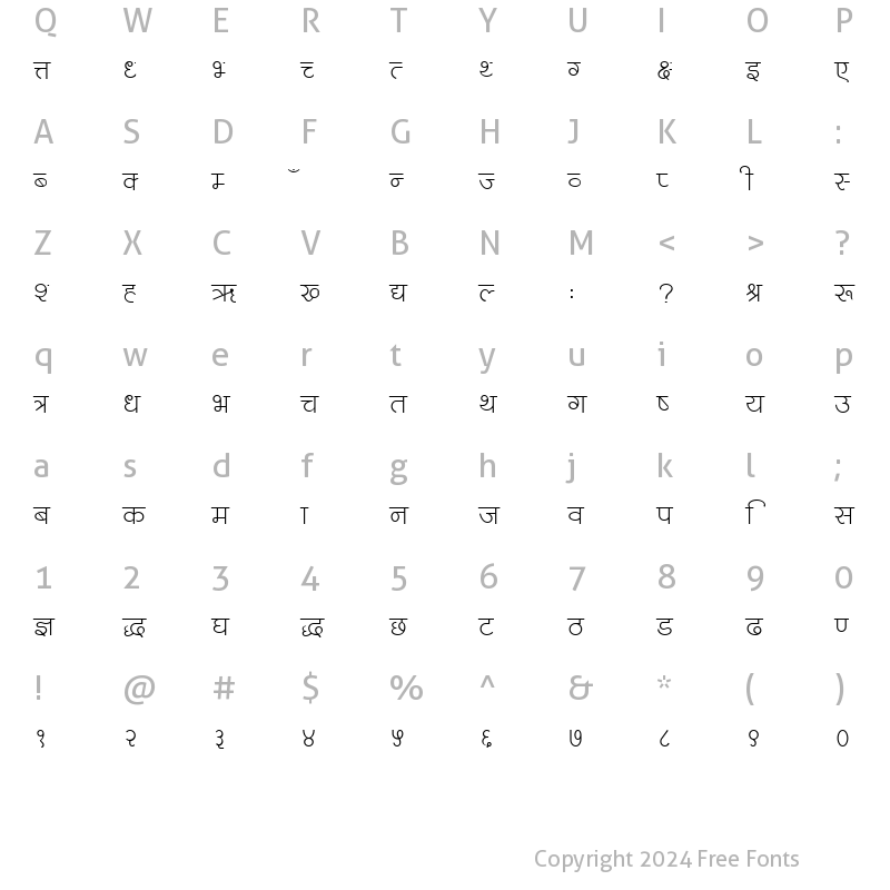 Character Map of ChandraText Regular