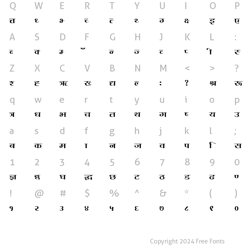 Character Map of ChandraWide Regular