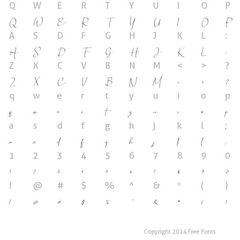 Character Map of Chandrawinata Italic