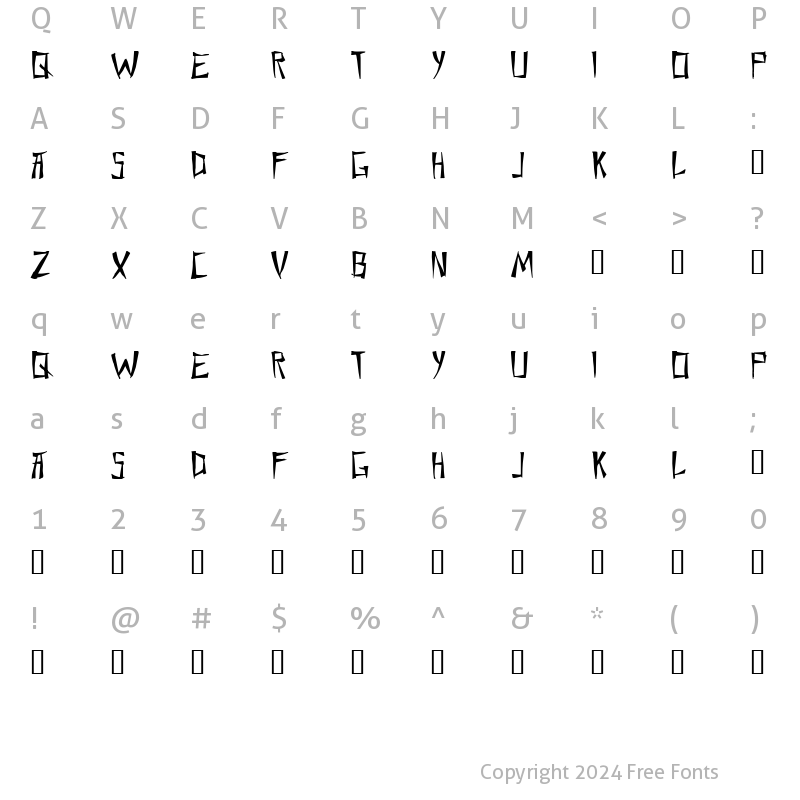 Character Map of Chang and Eng Regular