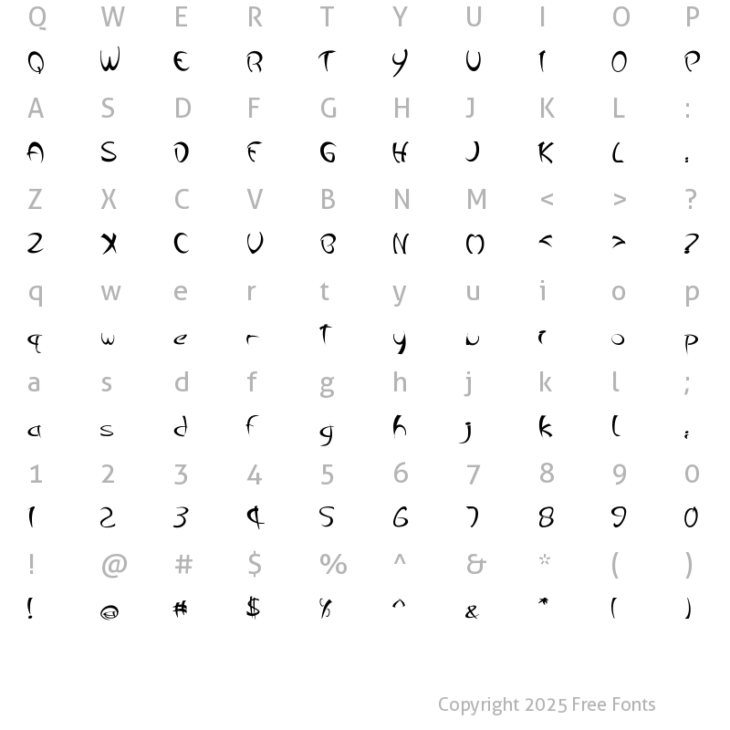 Character Map of Changstein Regular