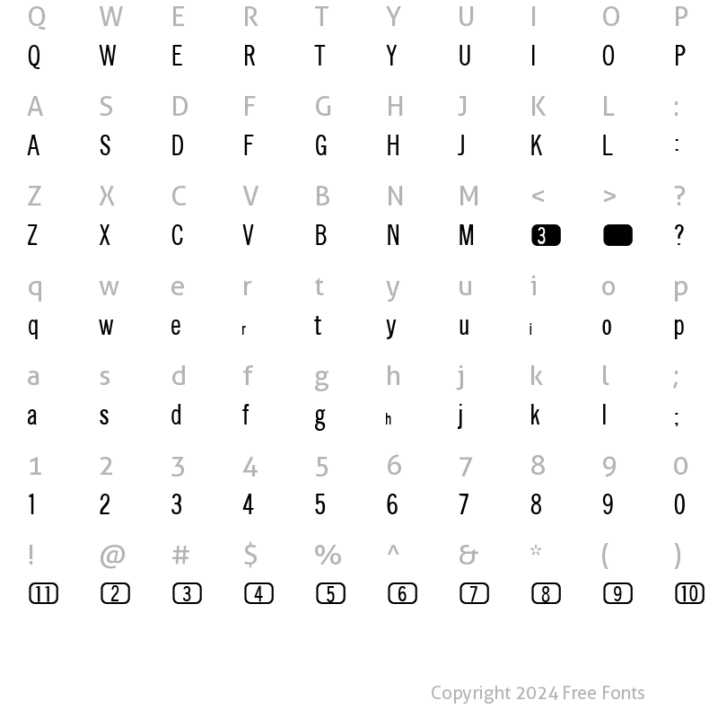 Character Map of Channel Regular