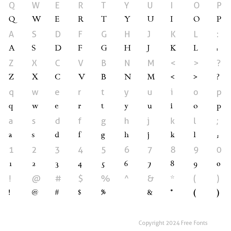 Character Map of Chanticleer Roman NF Regular