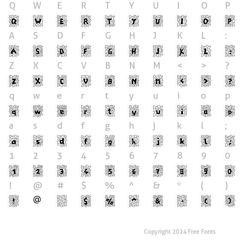 Character Map of Chaos2 Becker Normal