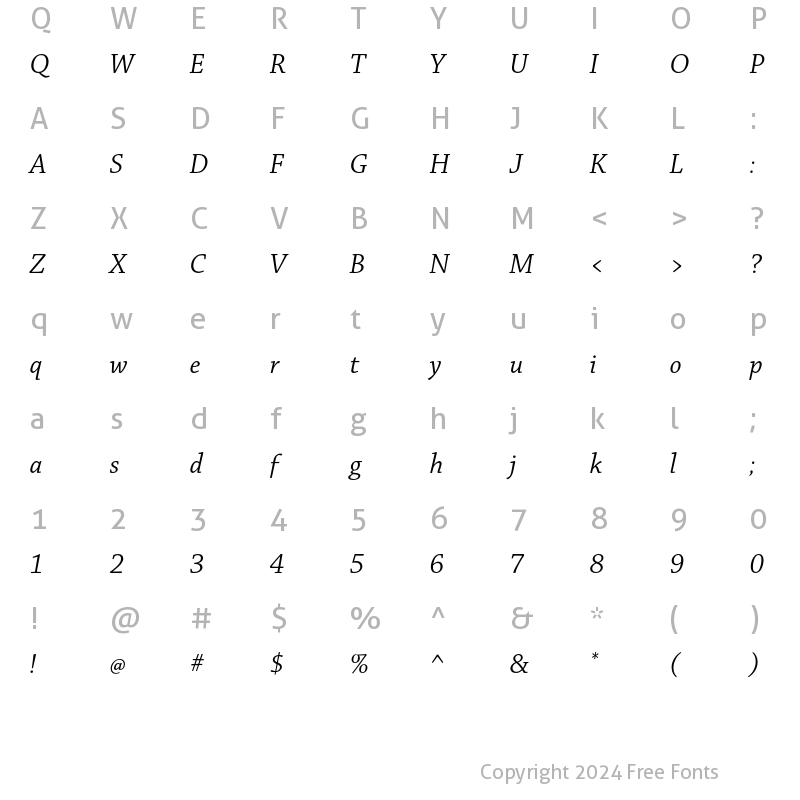 Character Map of Chaparral Pro Italic Display