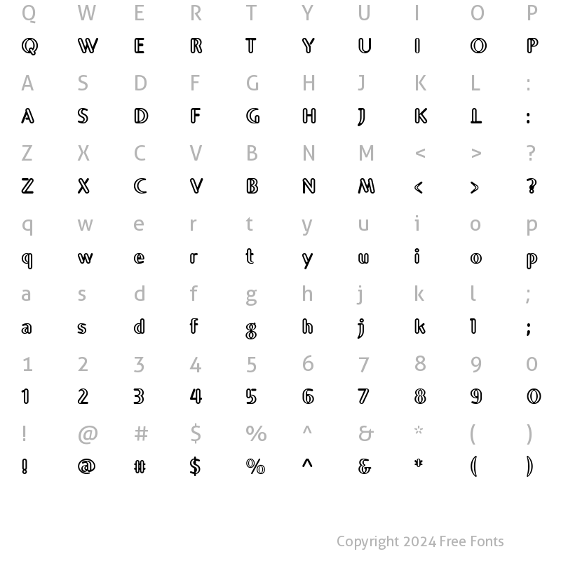 Character Map of Chape Open