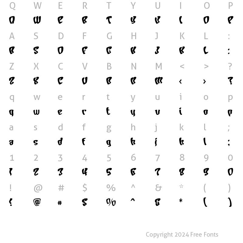 Character Map of Character Bold