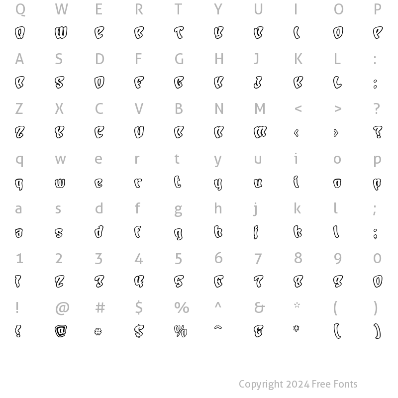 Character Map of Character Open