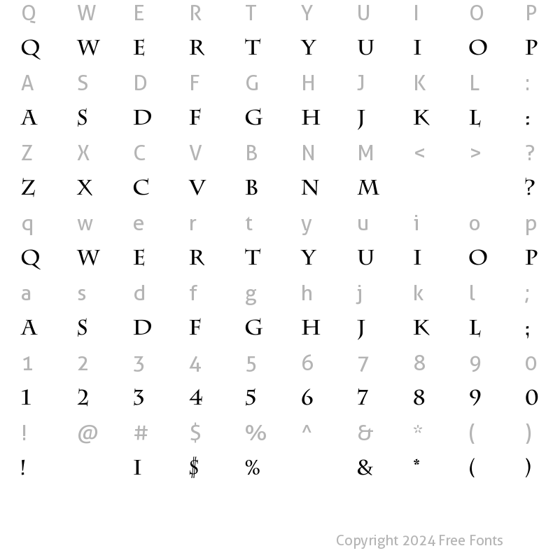 Character Map of CharlemagneC Regular