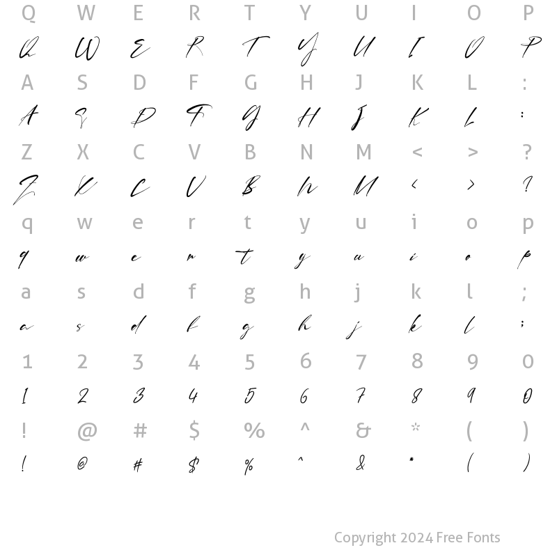 Character Map of Charlie Perth Regular