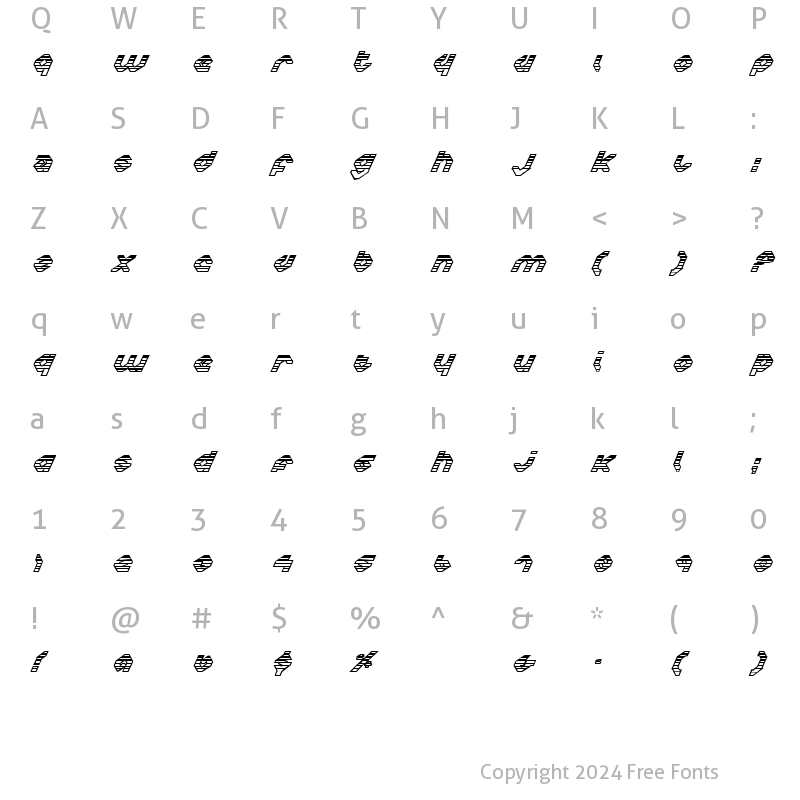 Character Map of Charlie's Angles IoGradient IoGradient