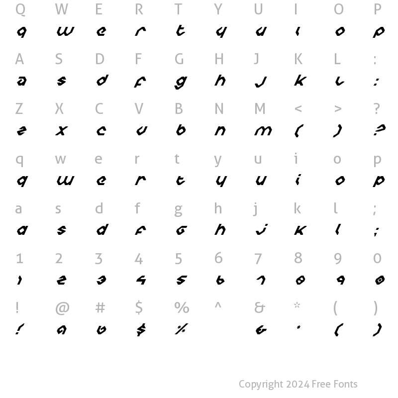 Character Map of Charlie's Angles Italic Italic