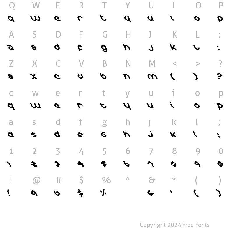 Character Map of Charlie's Angles Left Left